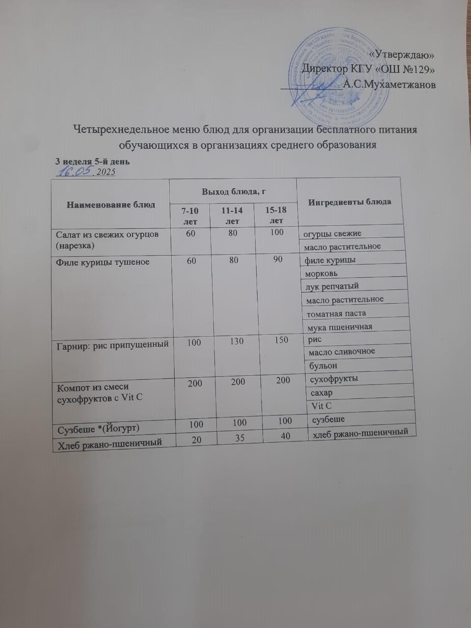 16.05.2025 арналған асхана мәзірі/ 16.05.2025 Меню столовой на год