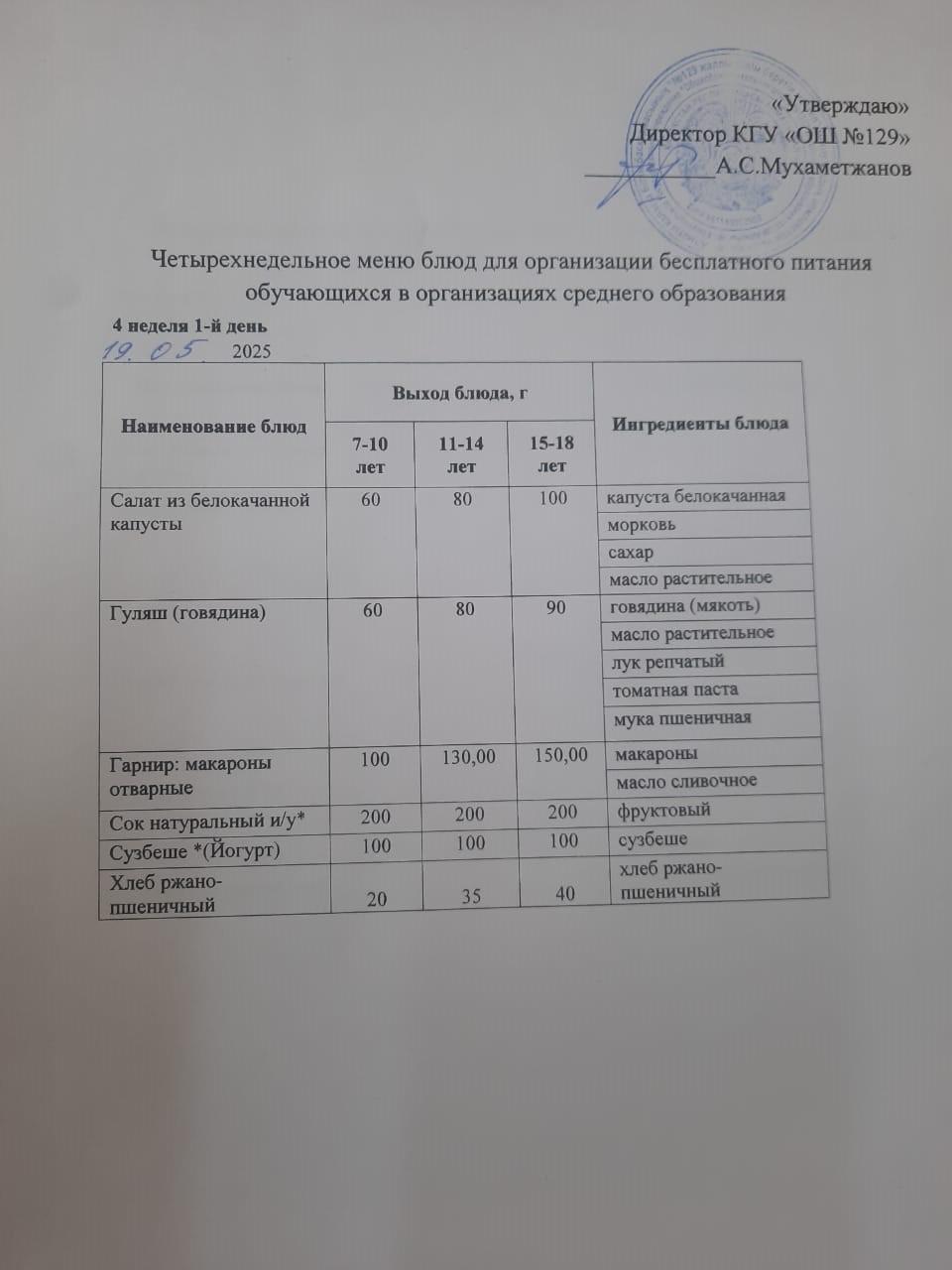 19.05.2025 арналған асхана мәзірі/ 19.05.2025 Меню столовой на год