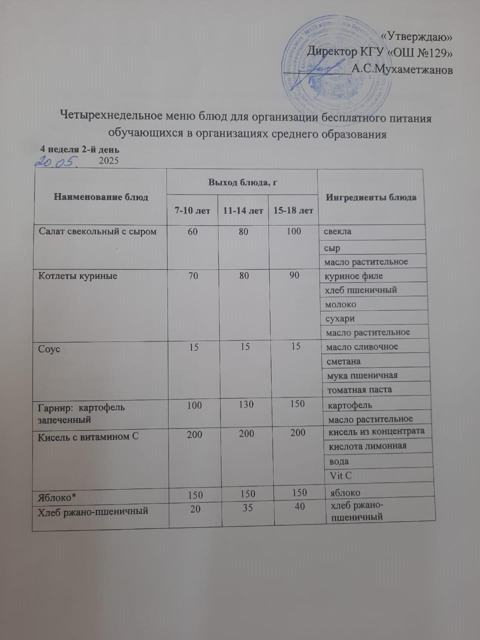 20.05.2025 арналған асхана мәзірі/ 20.05.2025 Меню столовой на год
