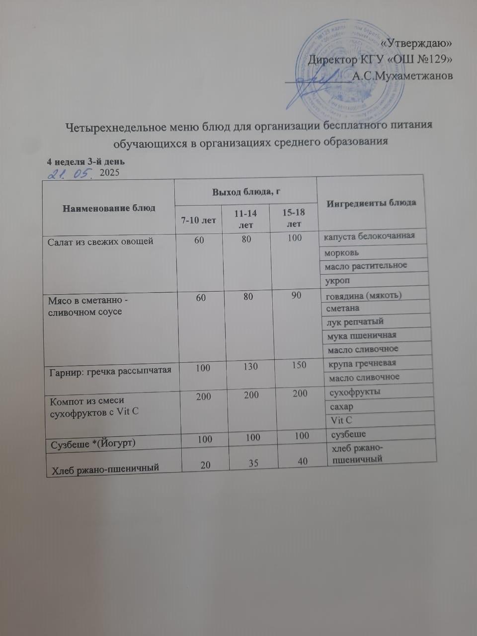 21.05.2025 арналған асхана мәзірі/ 21.05.2025 Меню столовой на год