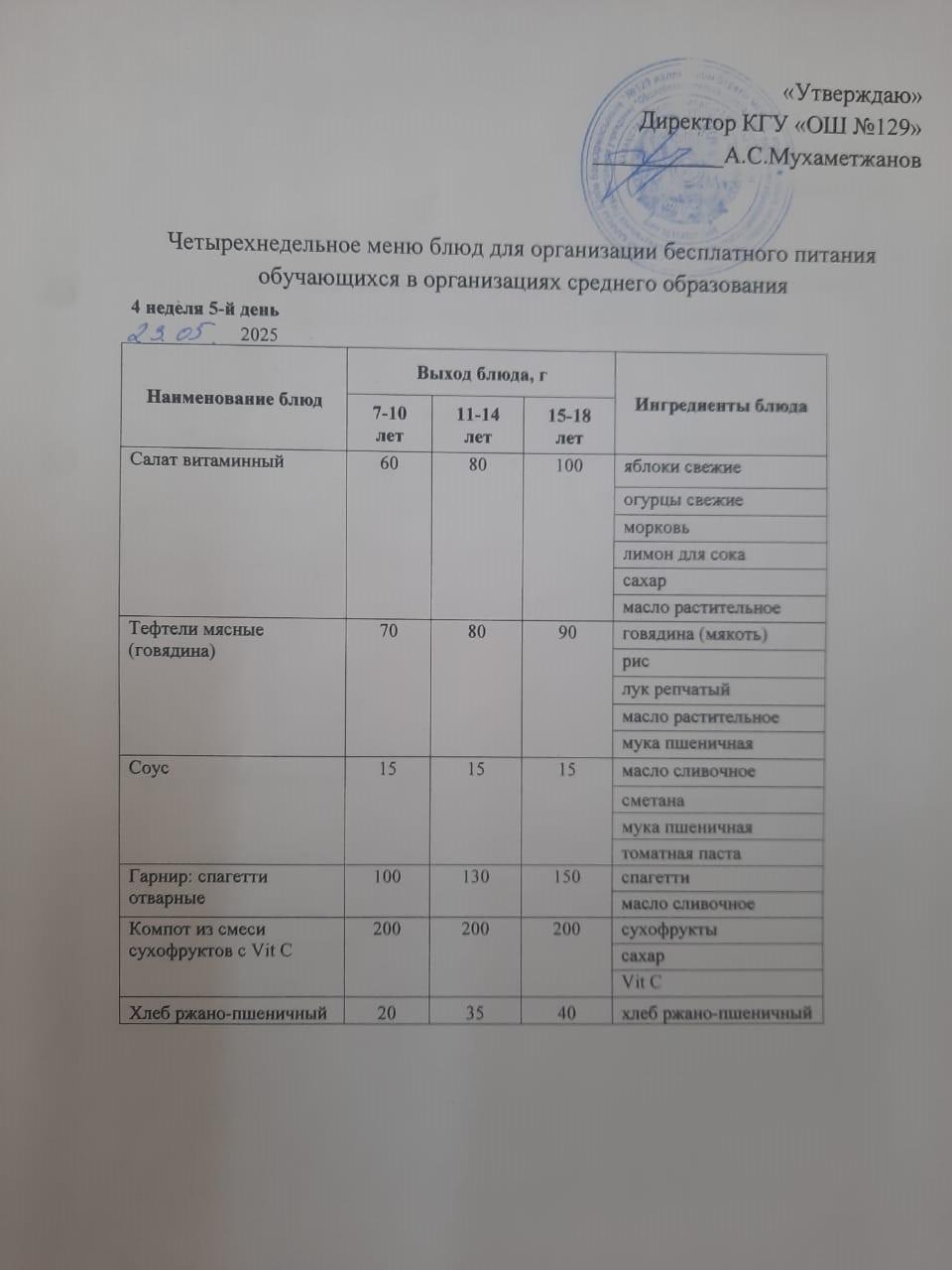 23.05.2025 арналған асхана мәзірі/ 23.05.2025 Меню столовой на год