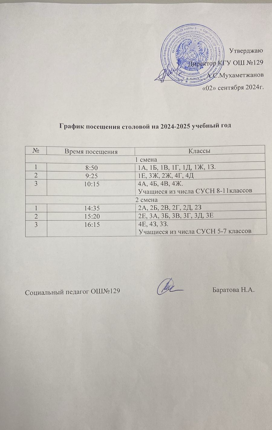 График посещения столовой на 2024-2025