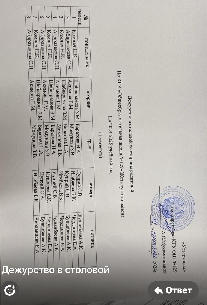 Дежурство в столовой