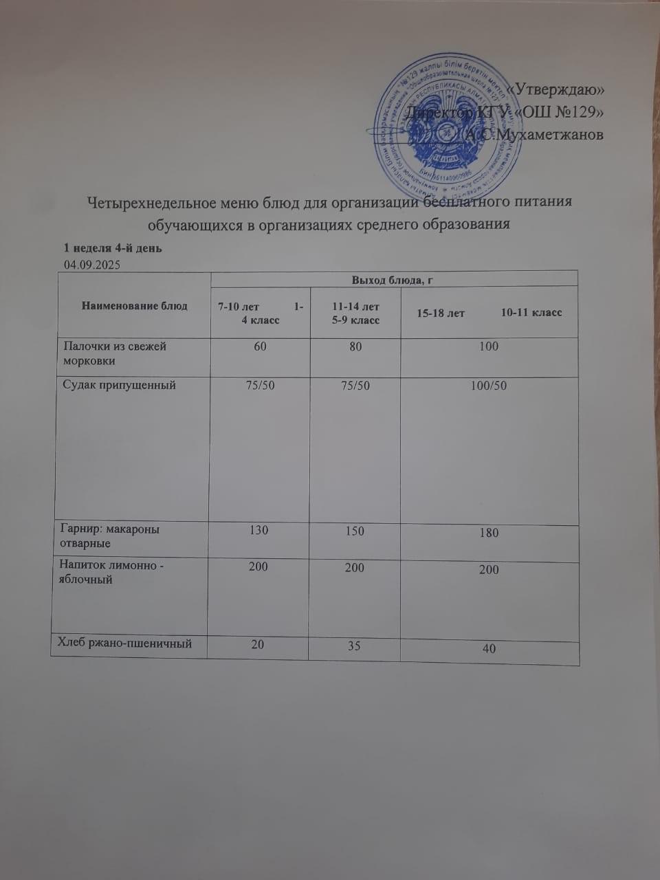 04.09.2025 арналған асхана мәзірі/ 04.09.2025 Меню столовой на год