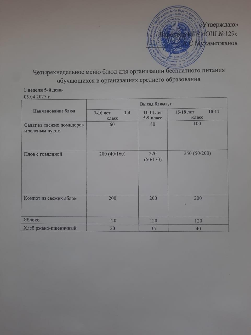05.09.2025 арналған асхана мәзірі/ 05.09.2025 Меню столовой на год
