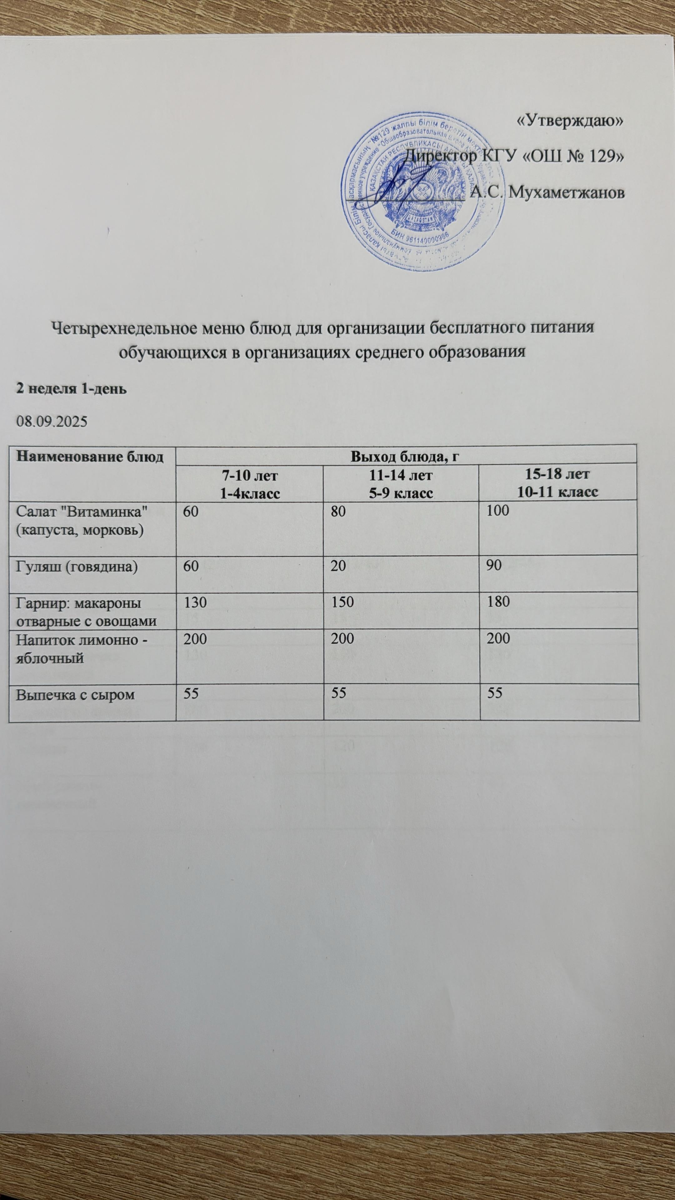 08.09.2025 арналған асхана мәзірі/ 08.09.2025 Меню столовой на год