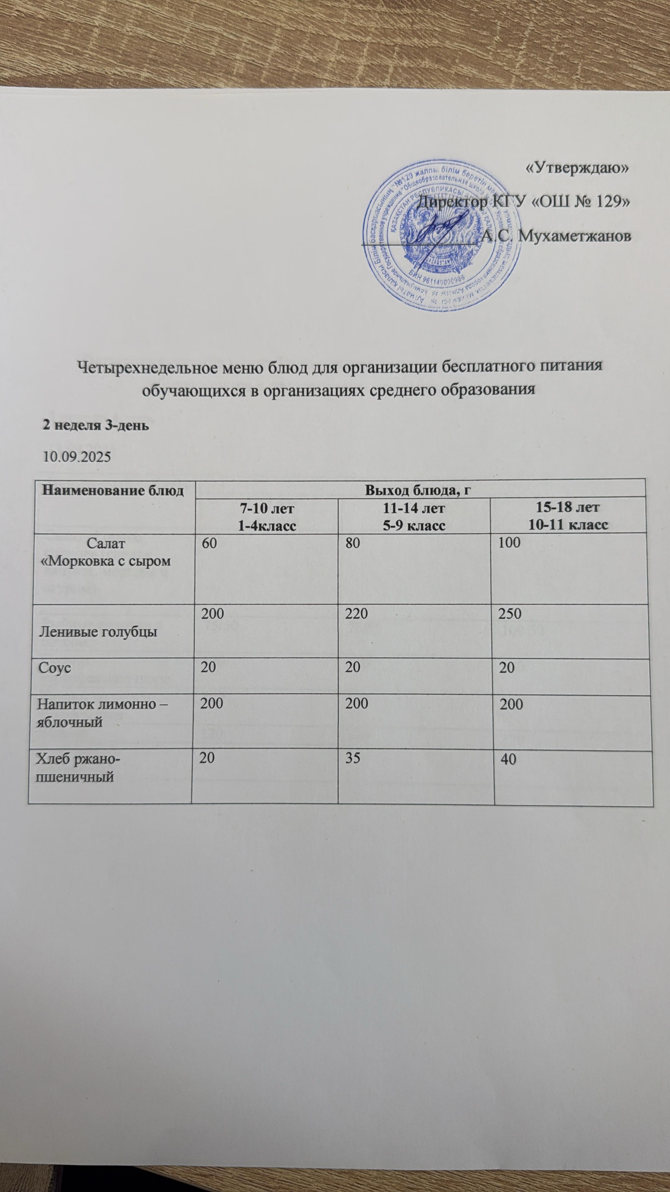 10.09.2025 арналған асхана мәзірі/ 10 .09.2025 Меню столовой на год