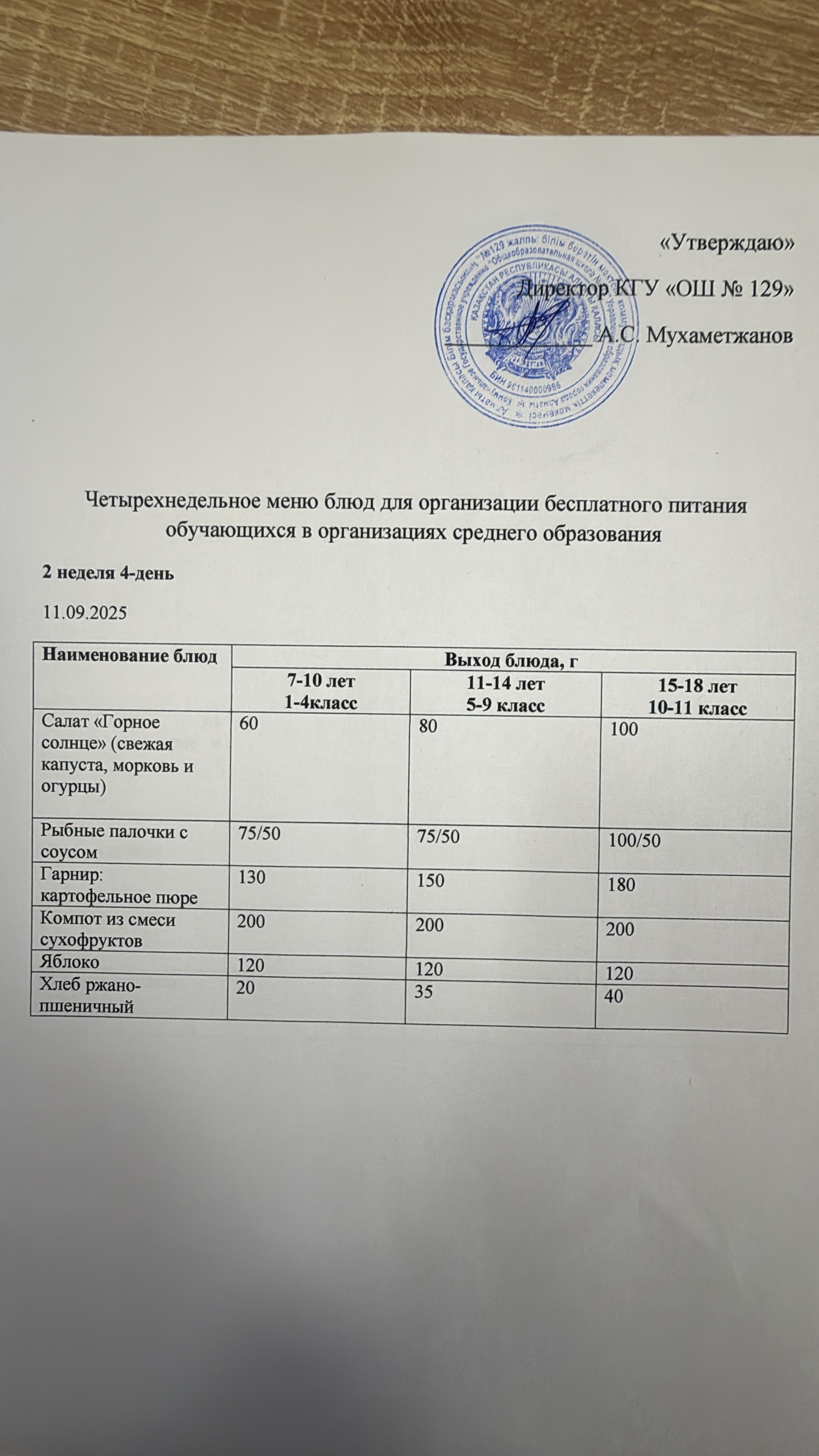 11.09.2025 арналған асхана мәзірі/ 11 .09.2025 Меню столовой на год