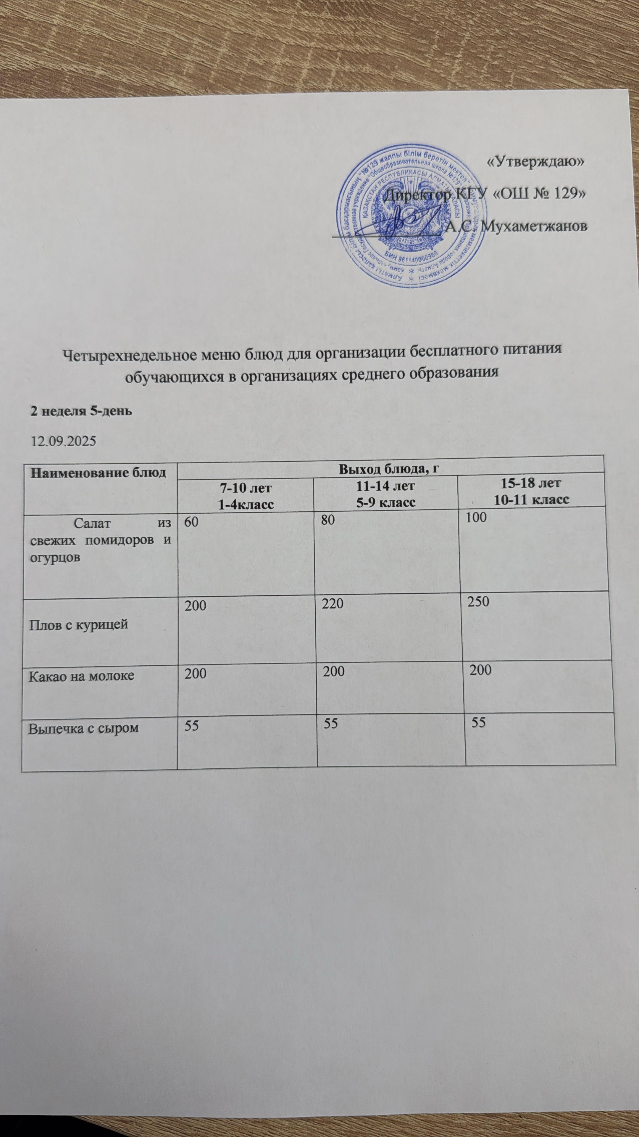 12.09.2025 арналған асхана мәзірі/ 12.09.2025 Меню столовой на год