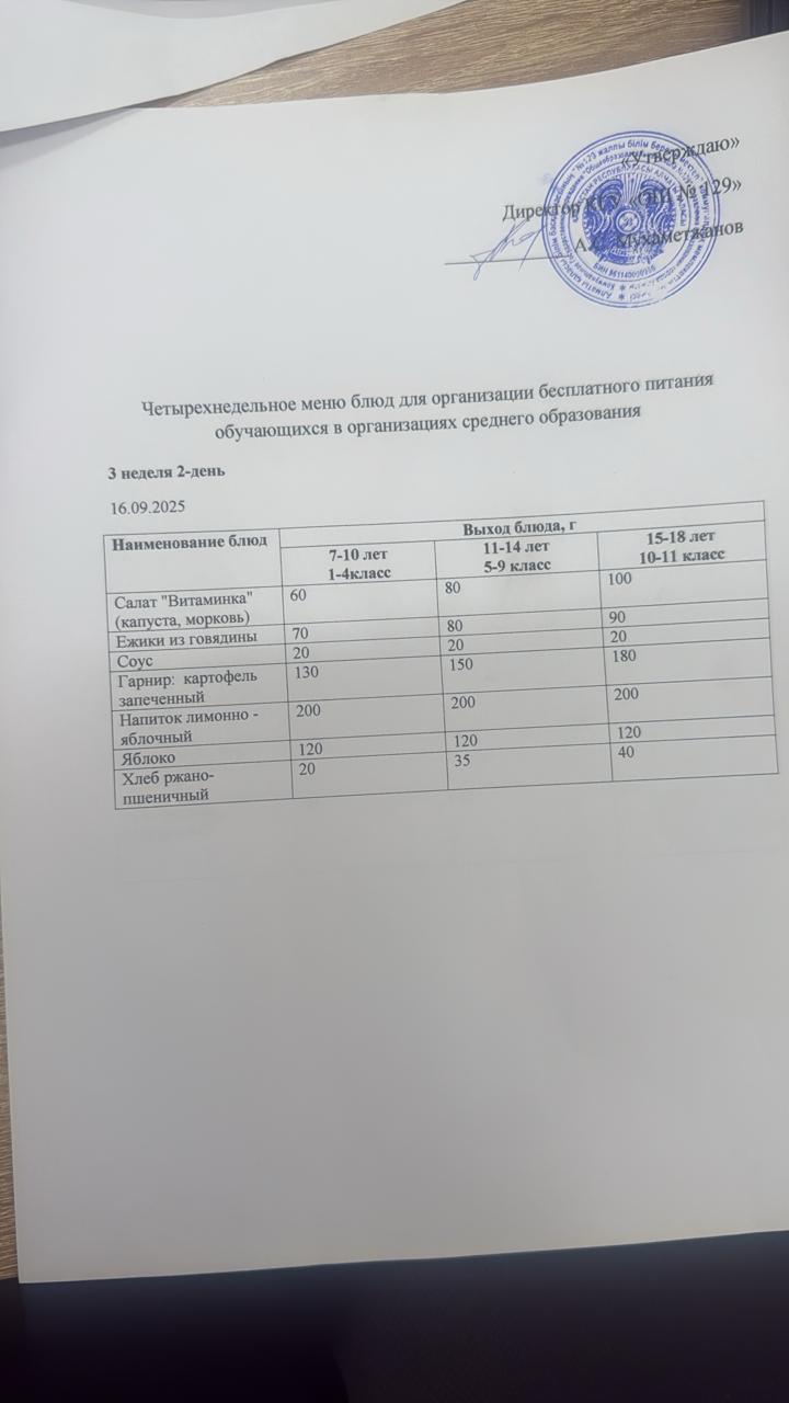 16.09.2025 арналған асхана мәзірі/ 16.09.2025 Меню столовой на год