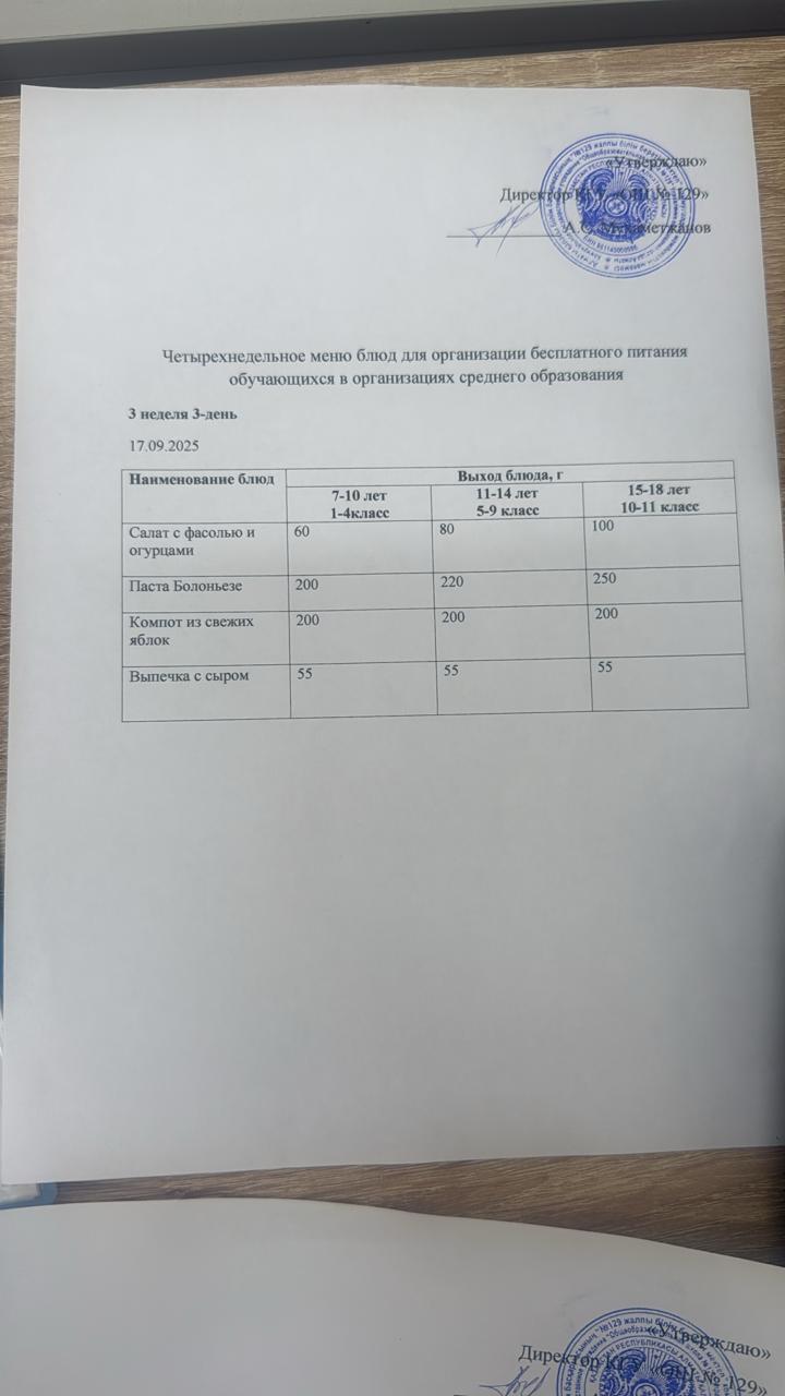 17.09.2025 арналған асхана мәзірі/ 17.09.2025 Меню столовой на год