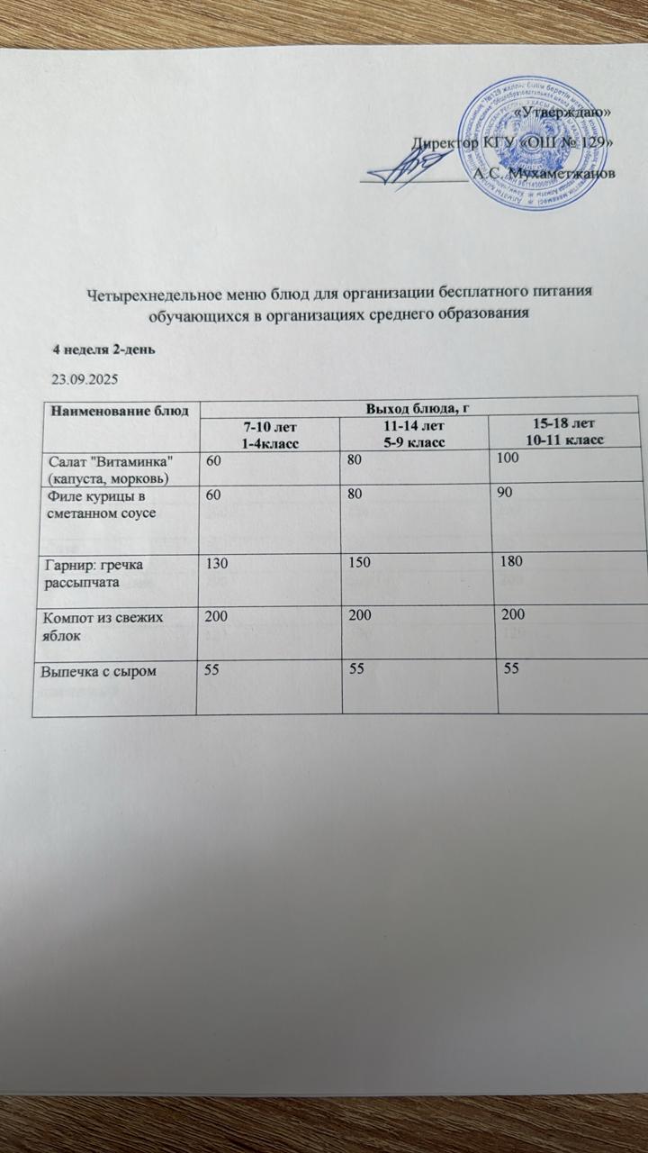 23.09.2025 арналған асхана мәзірі/ 23.09.2025 Меню столовой на год