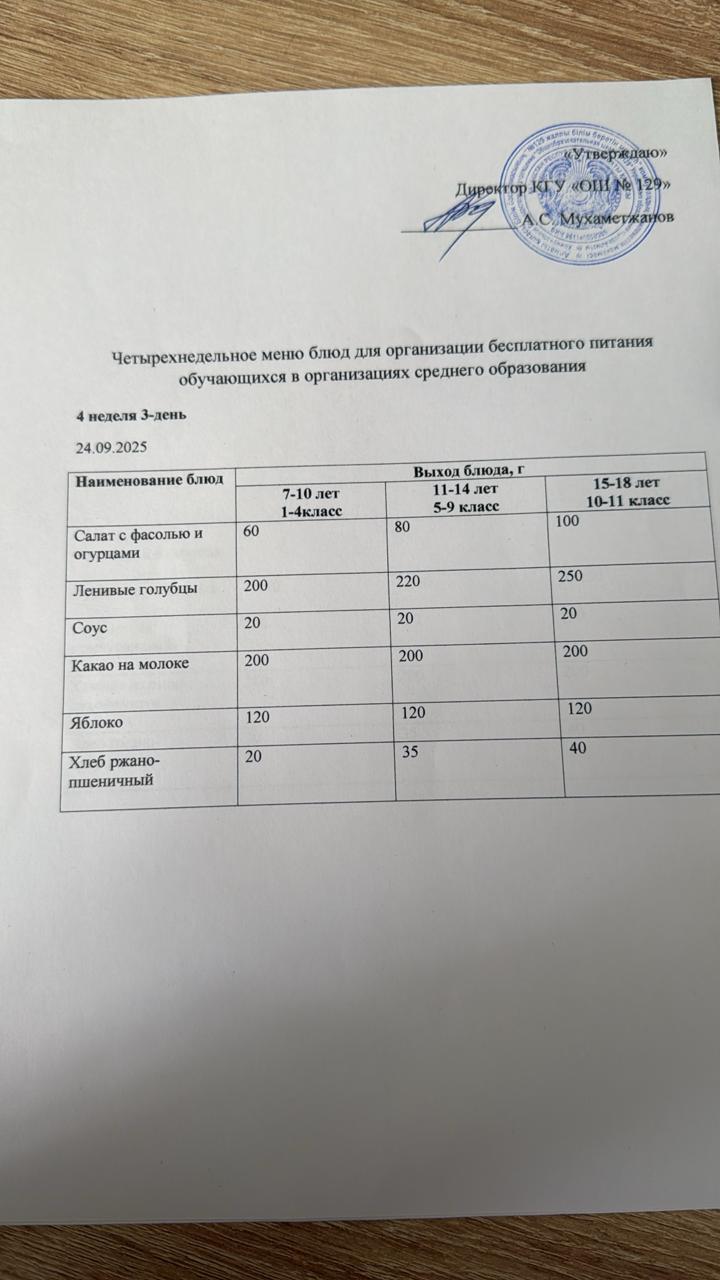 24.09.2025 арналған асхана мәзірі/ 24.09.2025 Меню столовой на год