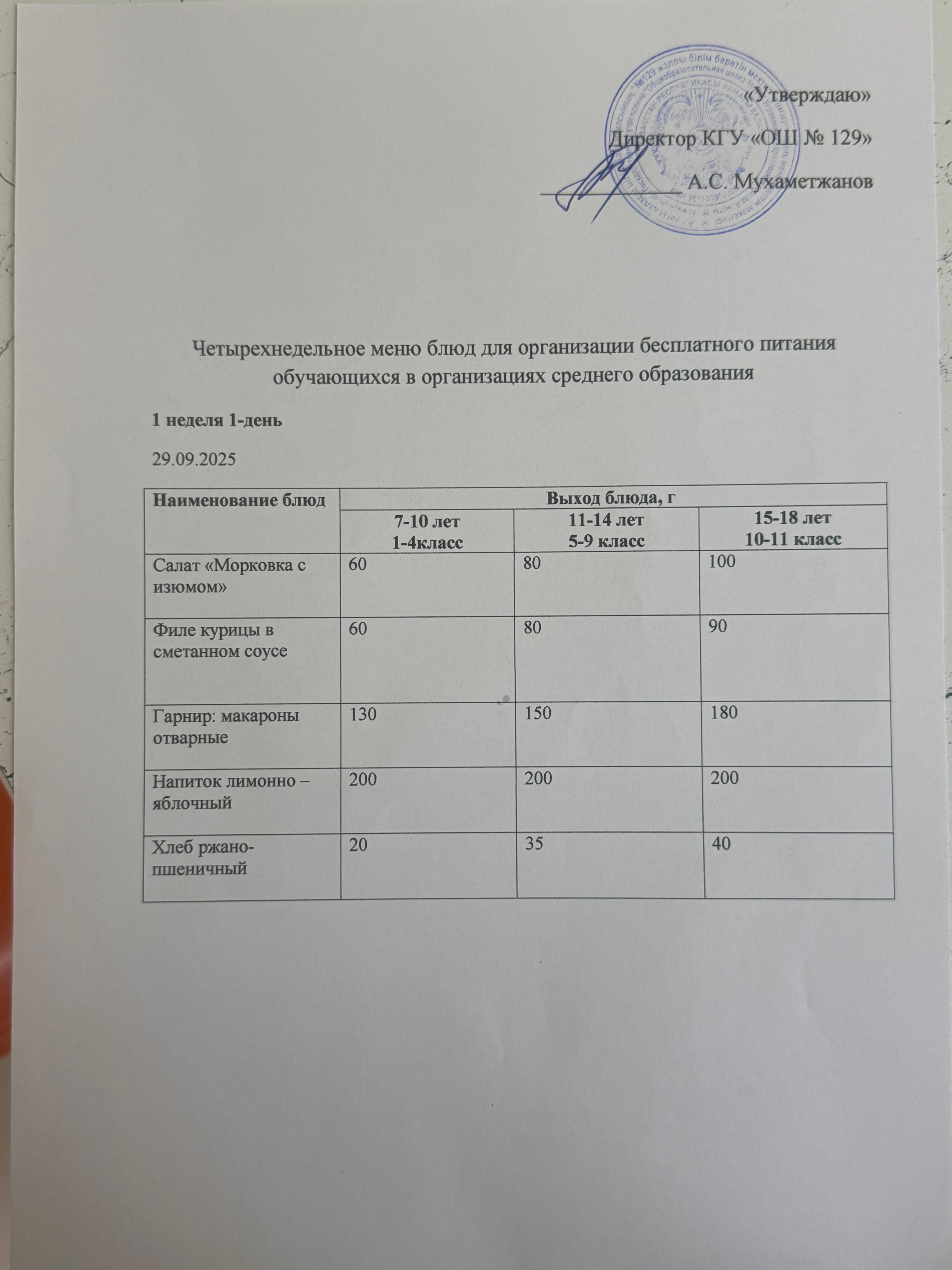 29.09.2025 арналған асхана мәзірі/ 29.09.2025 Меню столовой на год