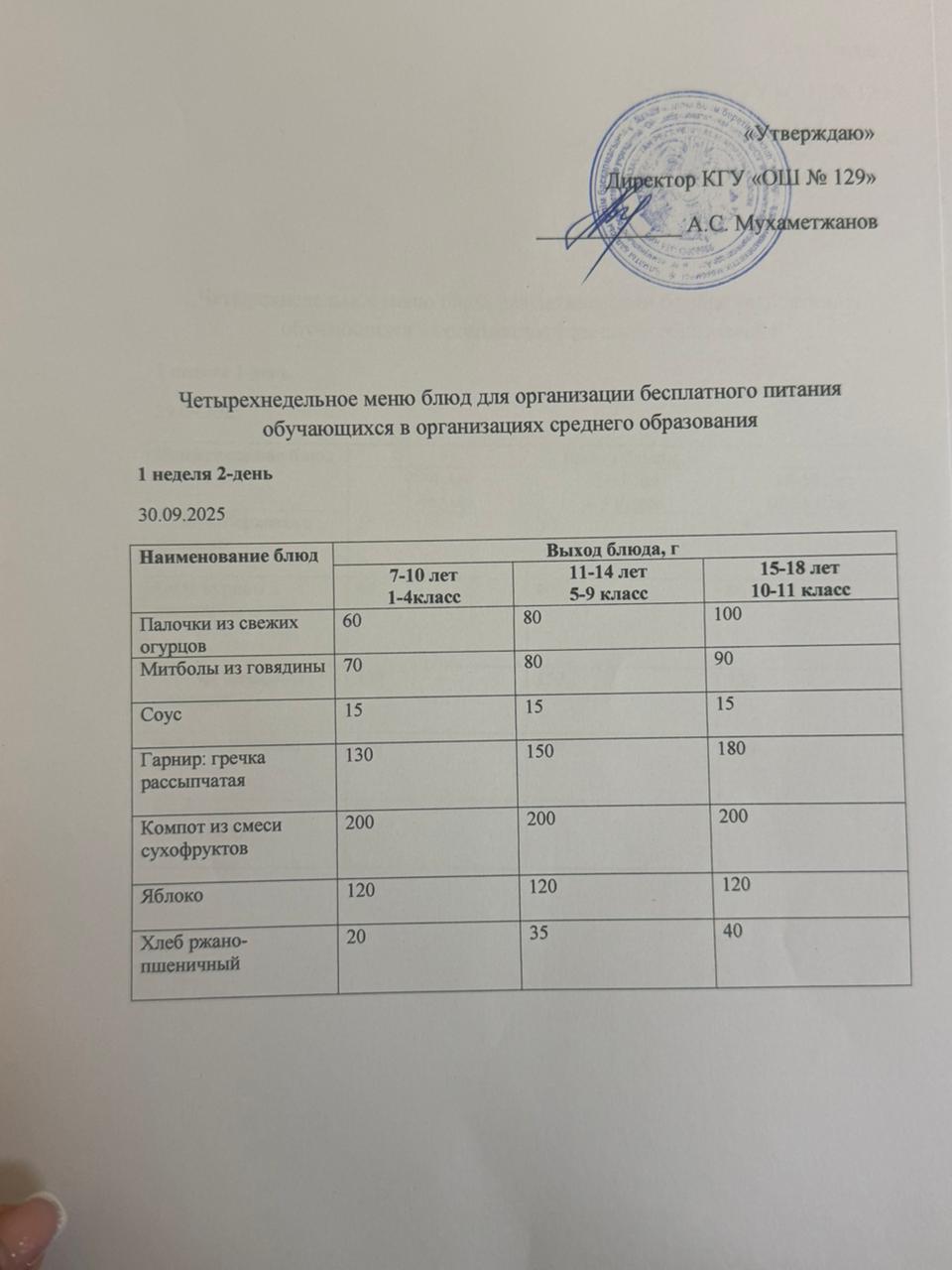 30.09.2025 арналған асхана мәзірі/ 30.09.2025 Меню столовой на год