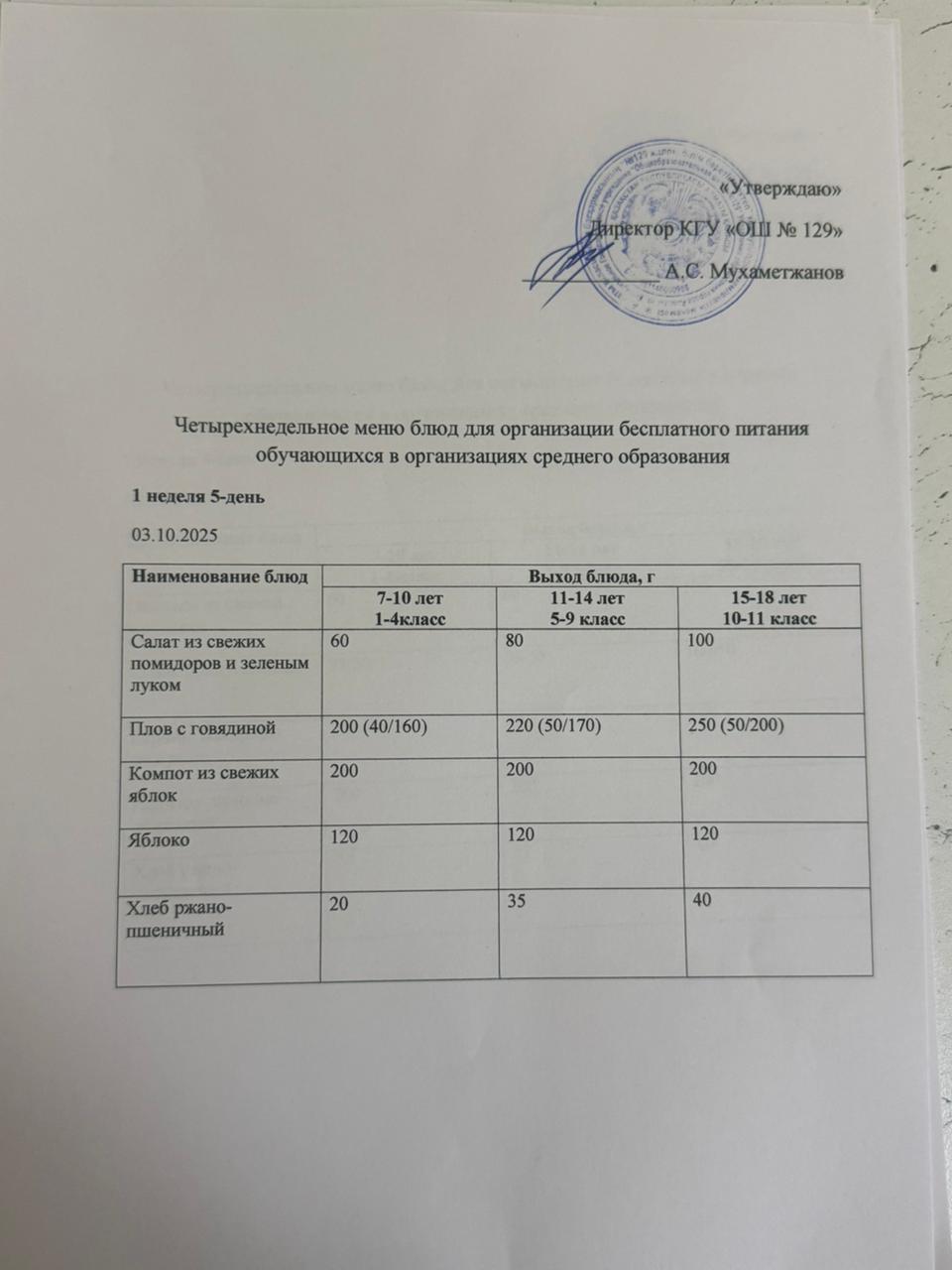 03.10.2025 арналған асхана мәзірі/ 03.10.2025 Меню столовой на год