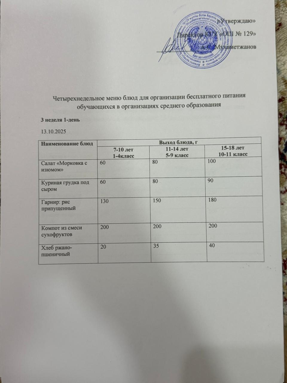 13.10.2025 арналған асхана мәзірі/ 13.10.2025 Меню столовой на год