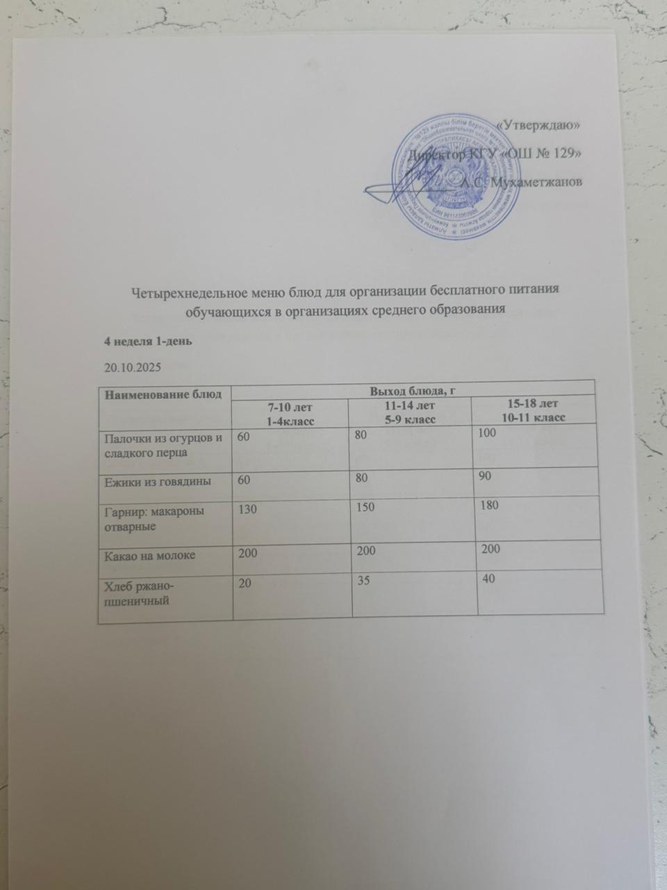 20.10.2025 арналған асхана мәзірі/ 20.10.2025 Меню столовой на год