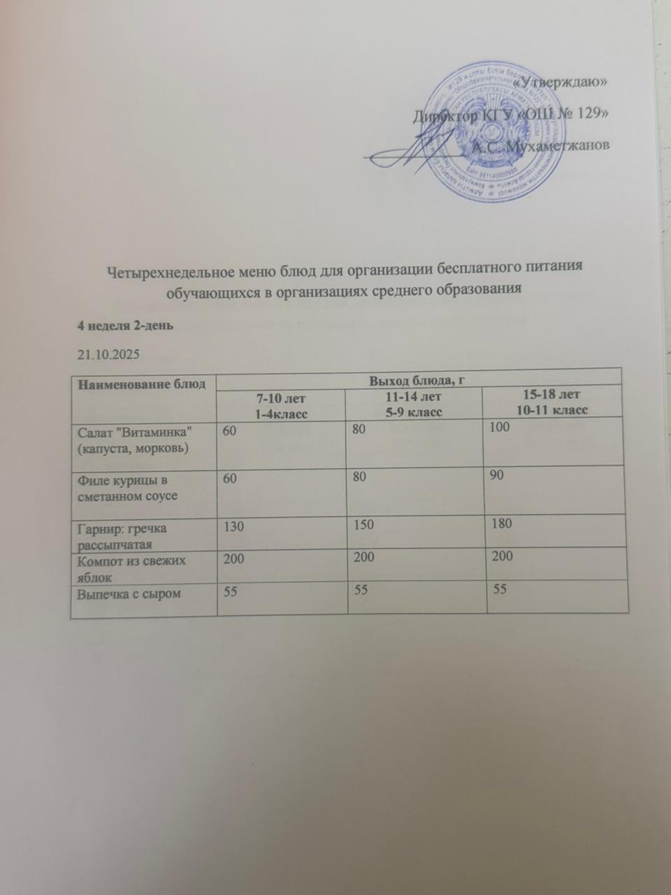 21.10.2025 арналған асхана мәзірі/ 21.10.2025 Меню столовой на год