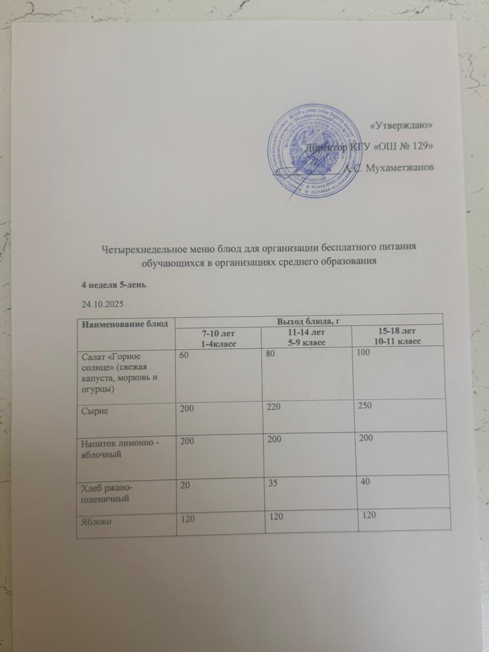 24.10.2025 арналған асхана мәзірі/ 24.10.2025 Меню столовой на год