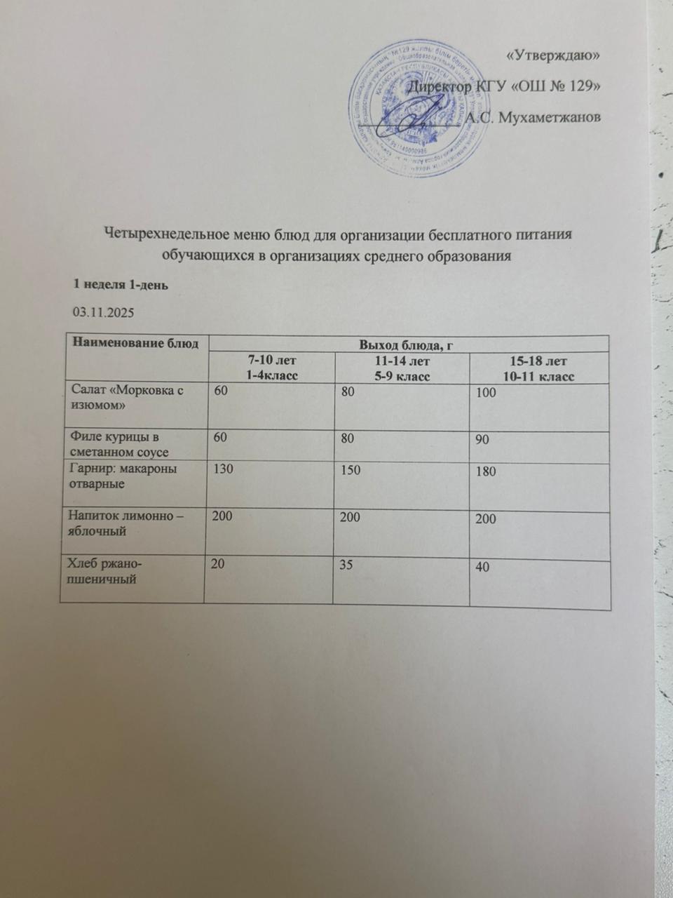 03.11.2025 арналған асхана мәзірі/ 03.11.2025 Меню столовой на год