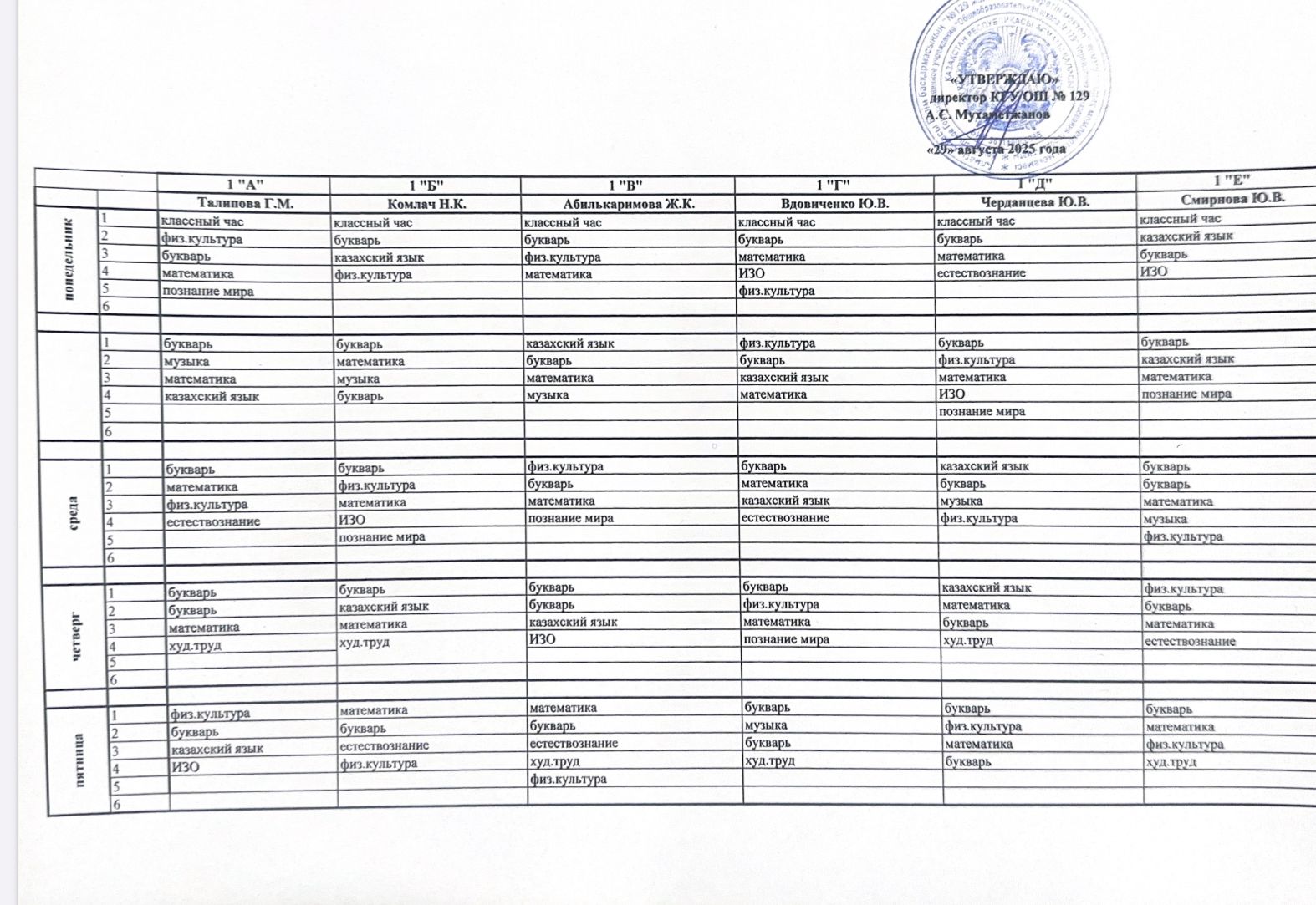 Сабақ кестесі 1-4 сыныптар, 2025-2026 оқу жылы. Расписание уроков 1-4 классы, 2025-2026 учебный год